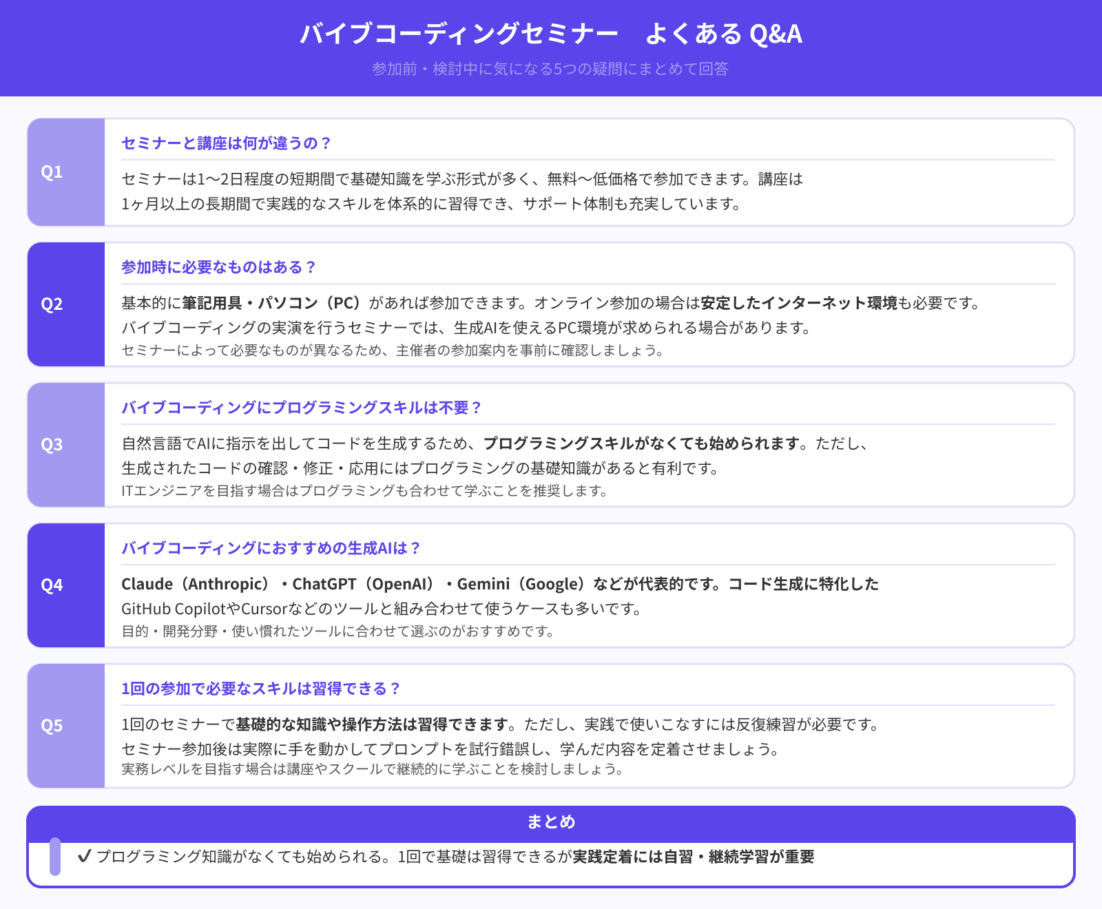 バイブコーディングセミナーへ参加する際によく抱く疑問