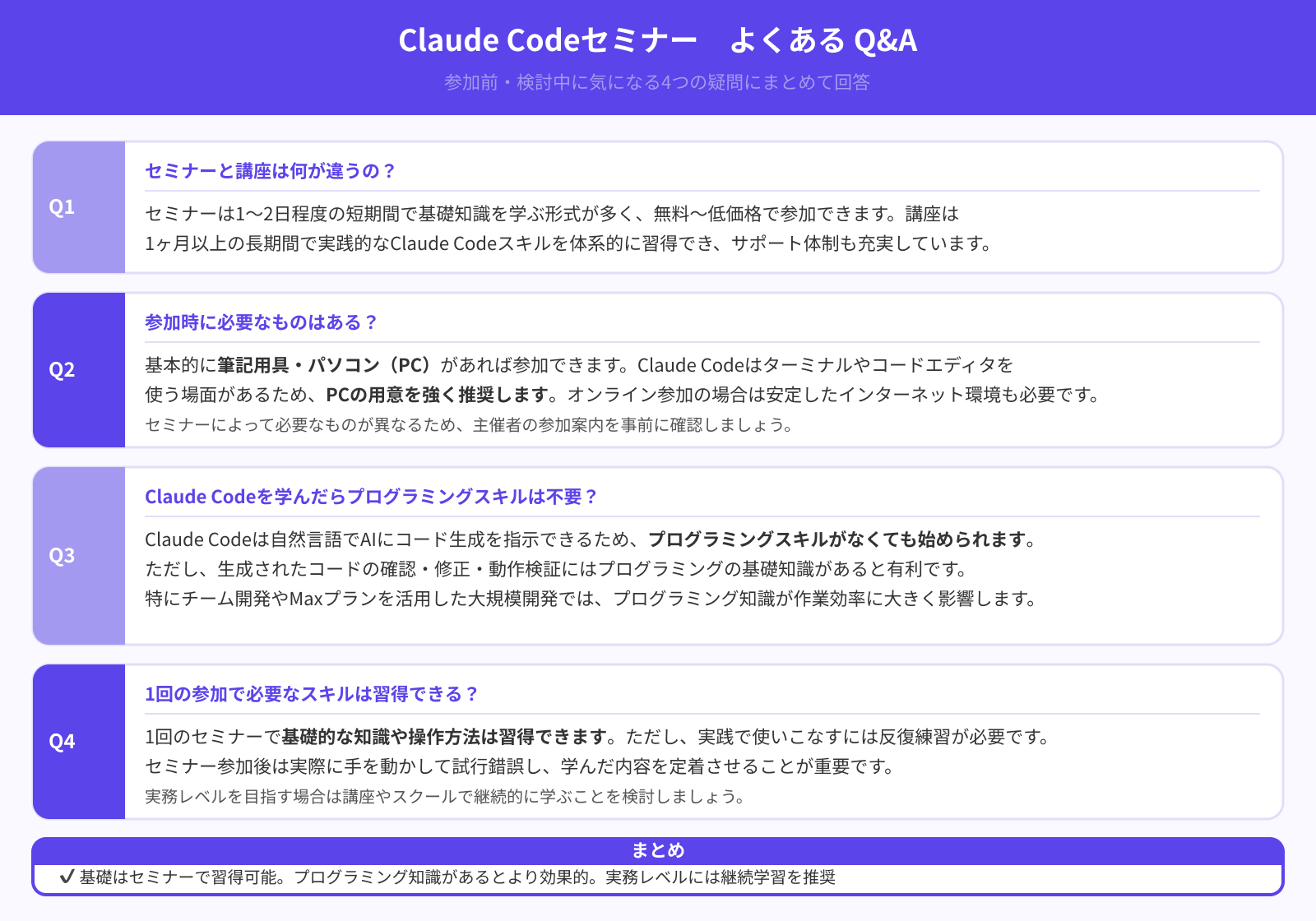 Claude Codeセミナーへ参加する際によく抱く疑問