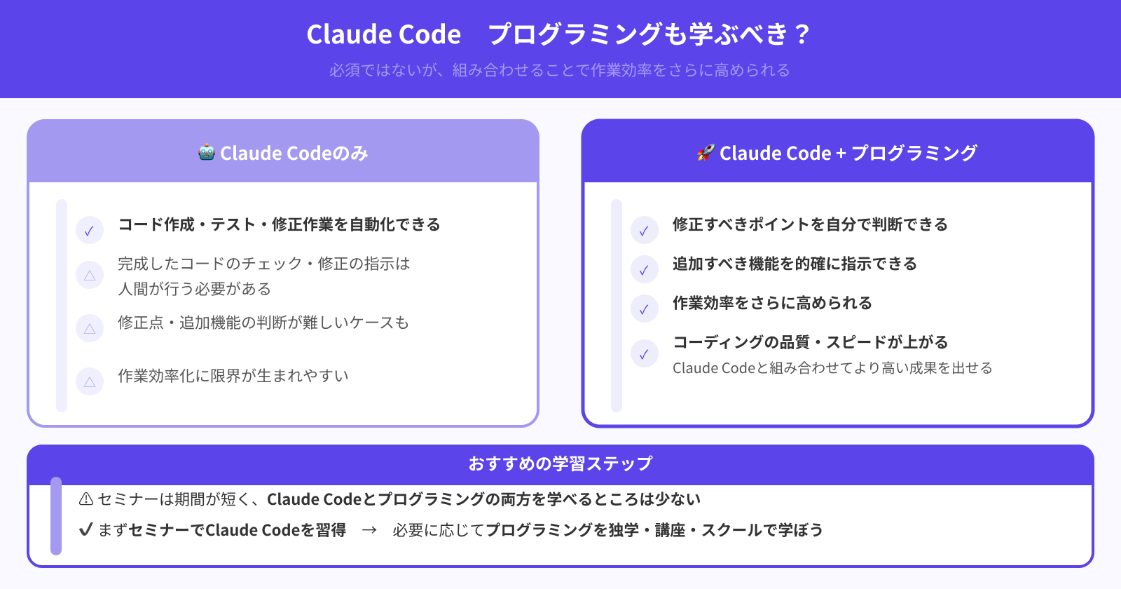 Claude Codeを学んだらプログラミングスキルは不要？