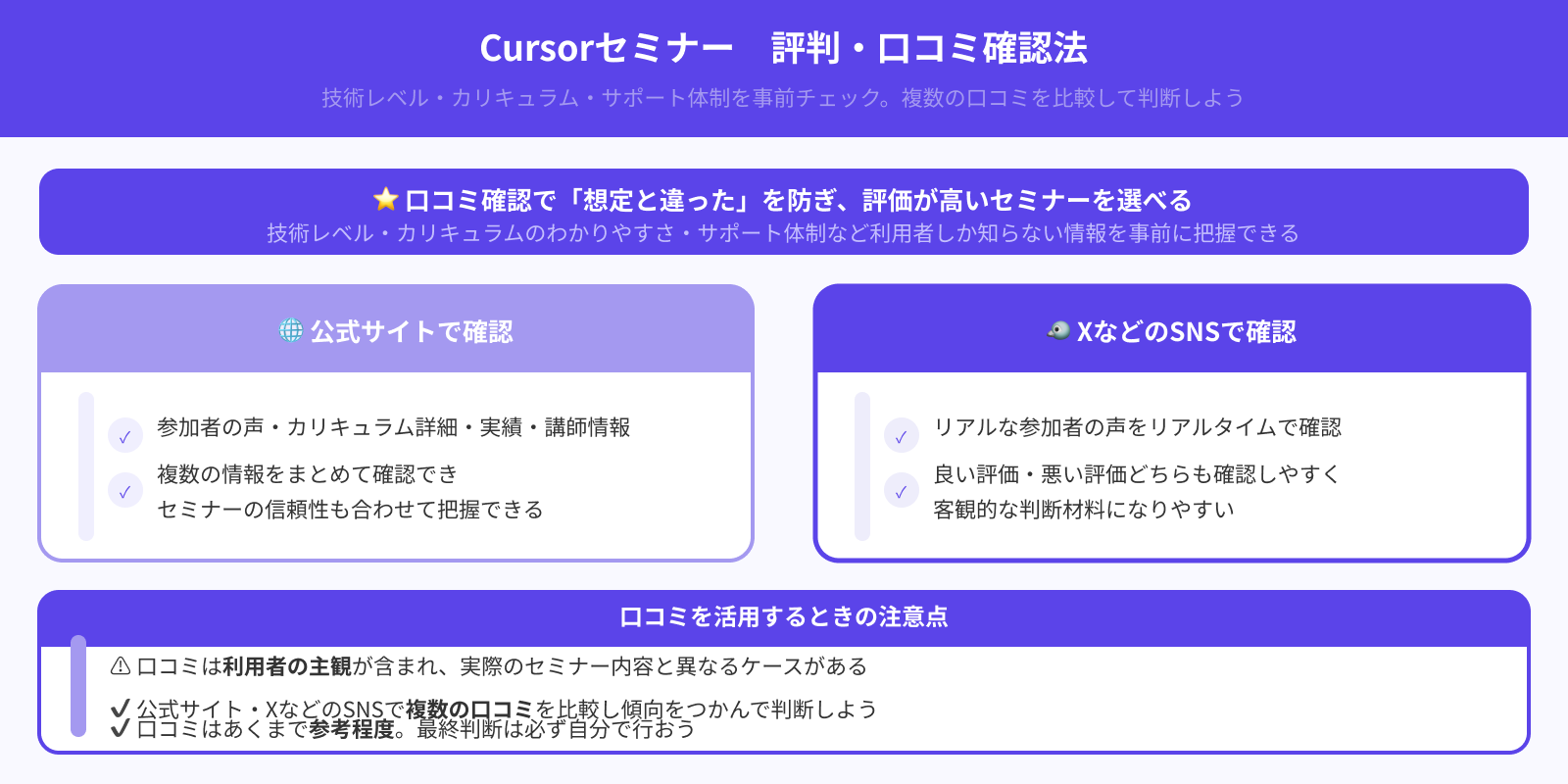 参加者からの評判は良いか
