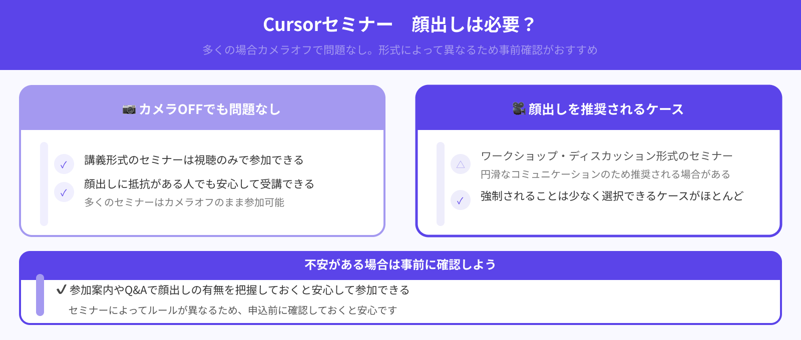 オンライン参加時は顔出しが必要？