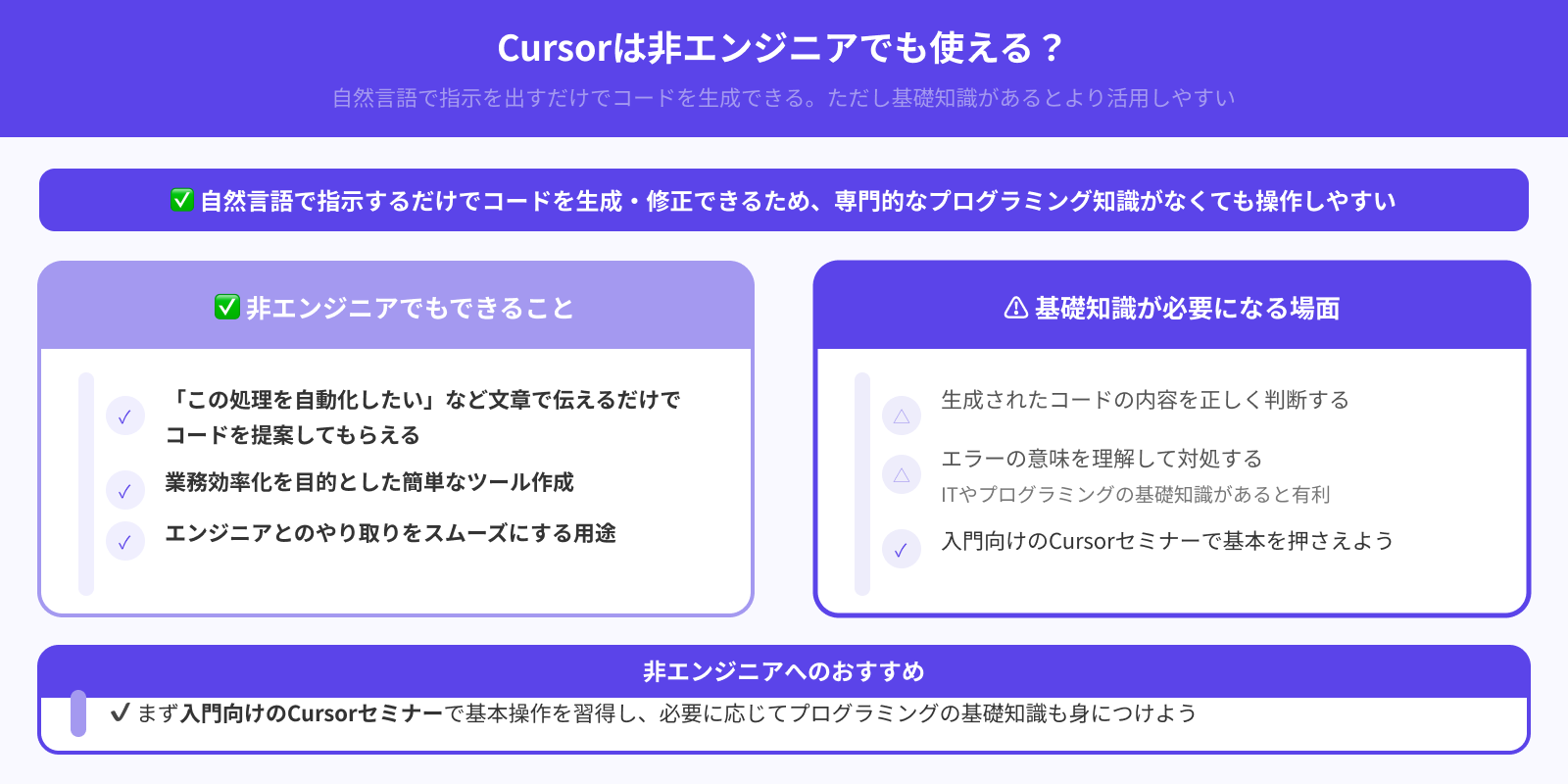 非エンジニアも使える？