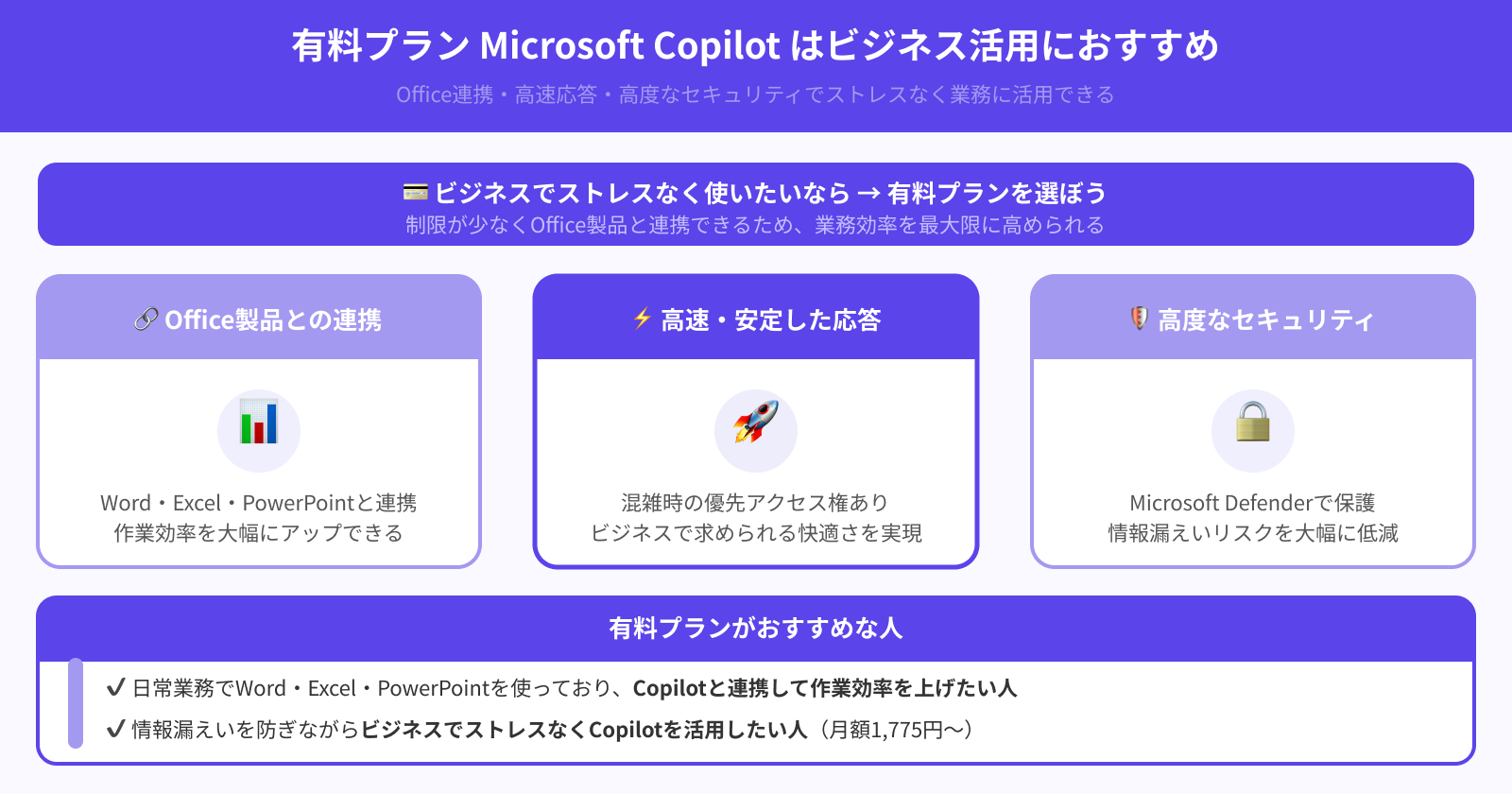 有料プランはビジネス活用におすすめ
