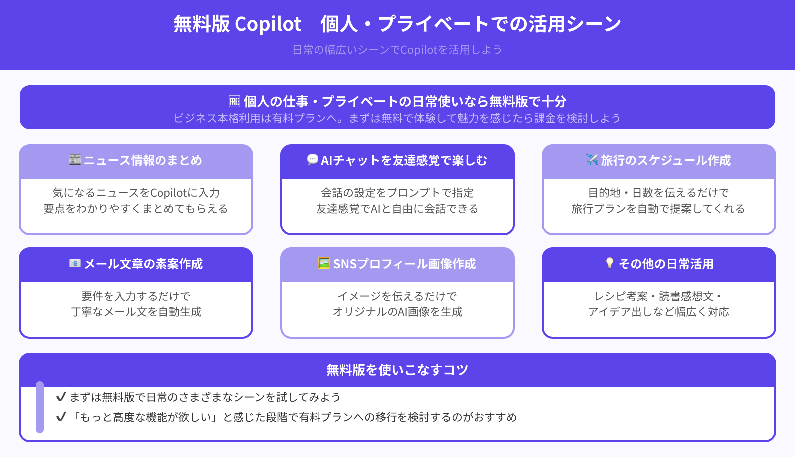 無料版はどのように活用したらいい?