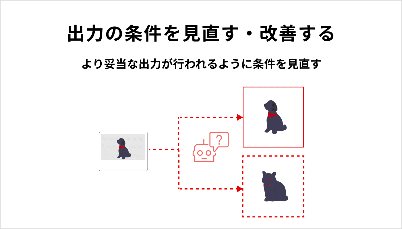 出力の条件を見直す・改善する