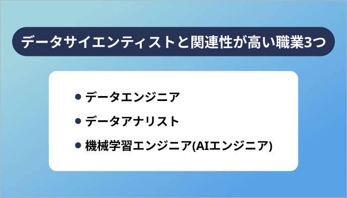 データサイエンティストと関連性が高い職業3つ