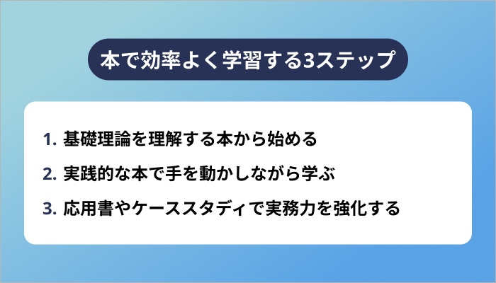 データサイエンティストについて本で効率よく学習する3ステップ