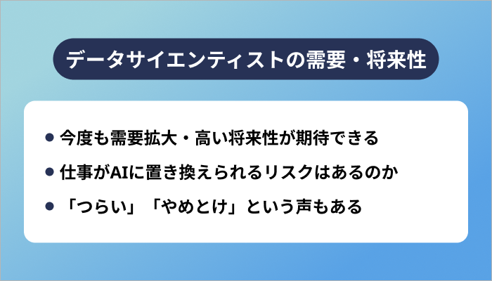 データサイエンティストの需要・将来性