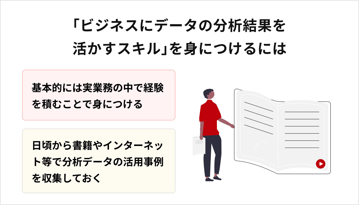 「ビジネスにデータの分析結果を 活かすスキル」を身につけるには
