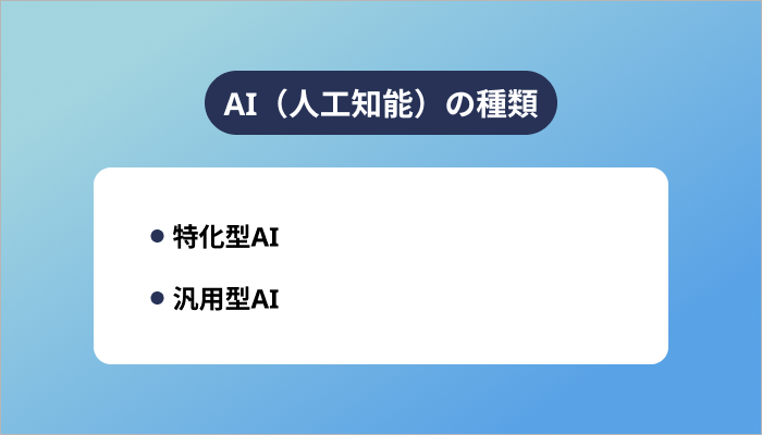AI(人工知能)の種類
