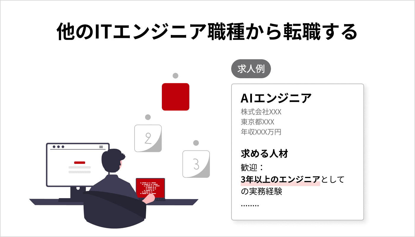 他のITエンジニア職種から転職する