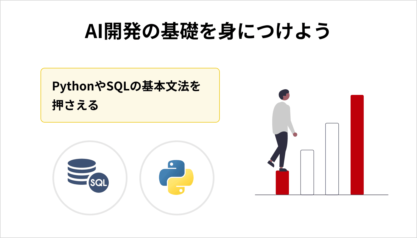 AI開発の基礎を身につけよう