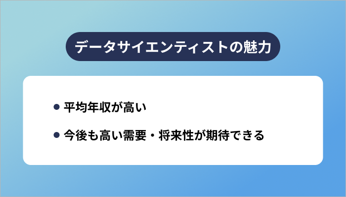 データサイエンティストの魅力
