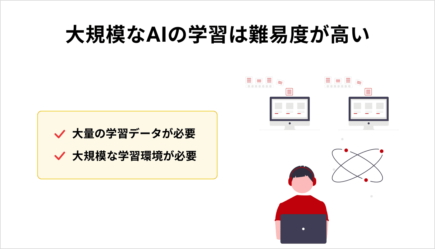 大規模なAIの学習は難易度が高い