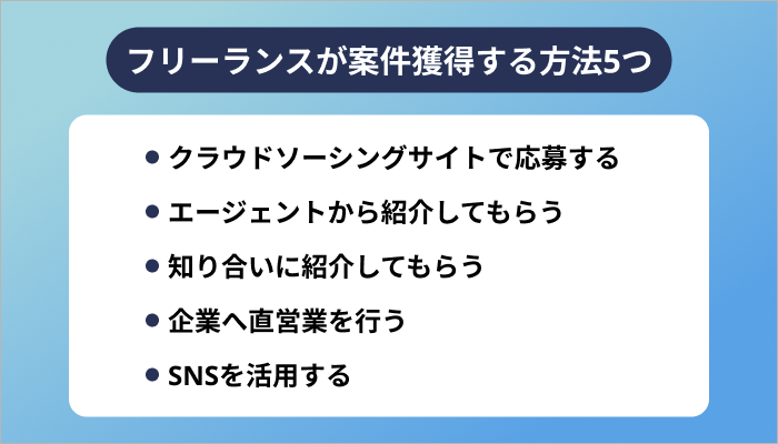 フリーランスのデータサイエンティストが案件獲得する方法5つ