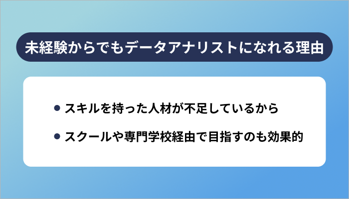 未経験からでもデータアナリストになれる理由