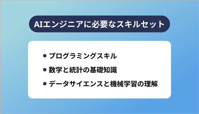 AIエンジニアに必要なスキルセット