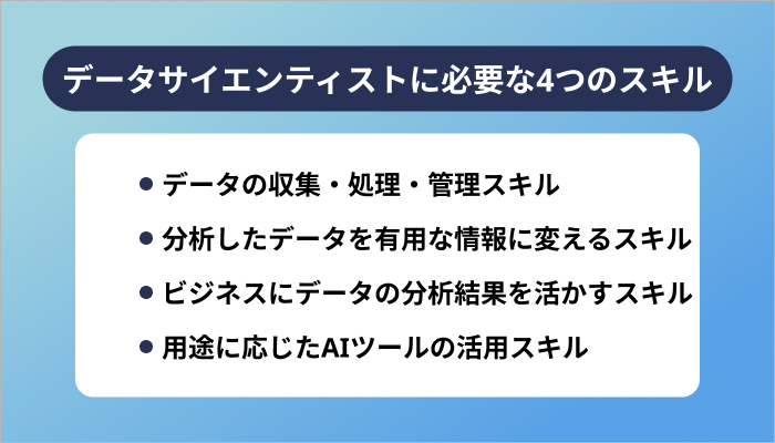 【技術系】データサイエンティストに必要な4つのスキル