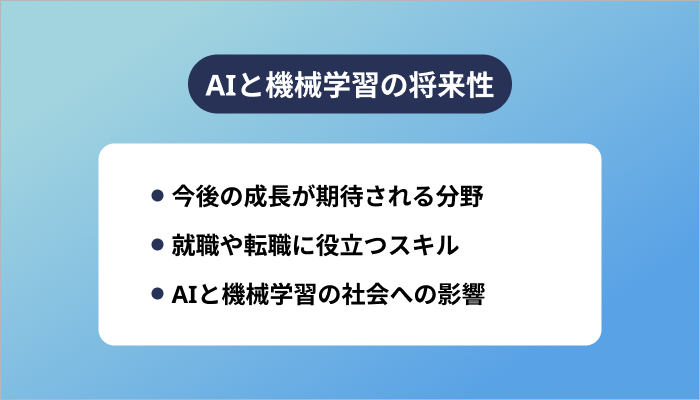 AIと機械学習の将来性