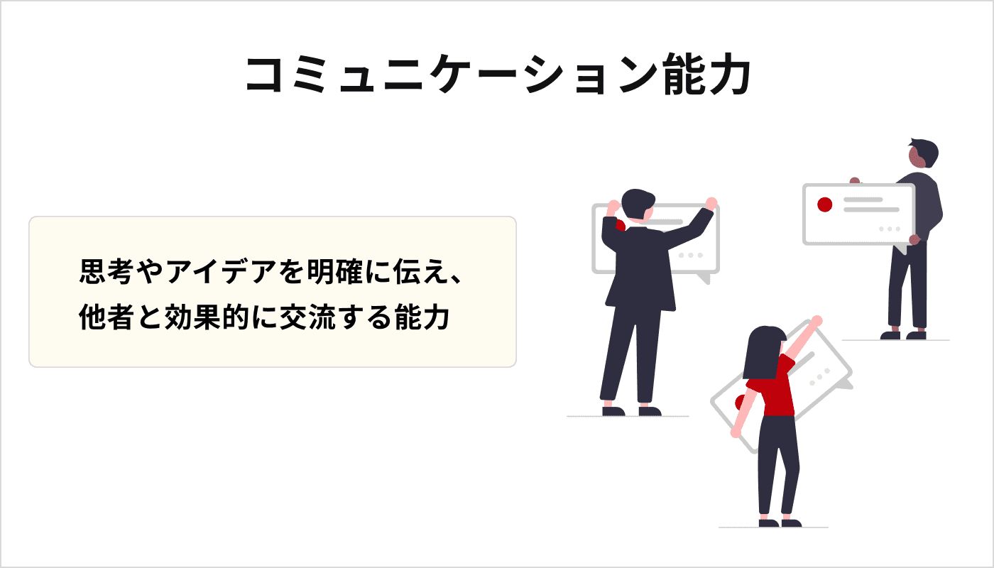 コミュニケーション能力