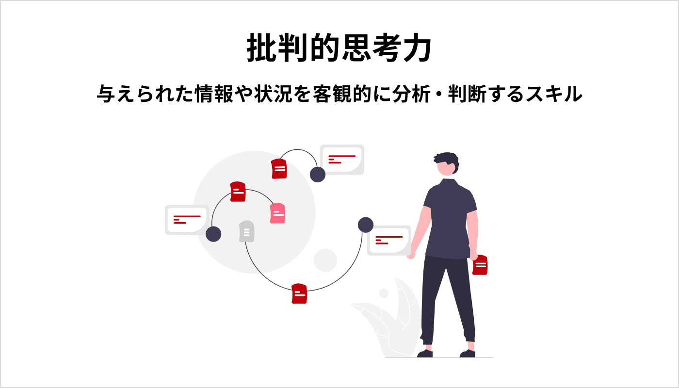 批判的思考力