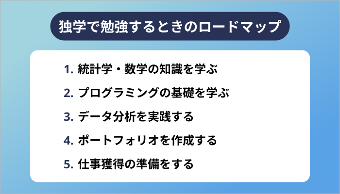 独学でデータサイエンスを勉強するときのロードマップ