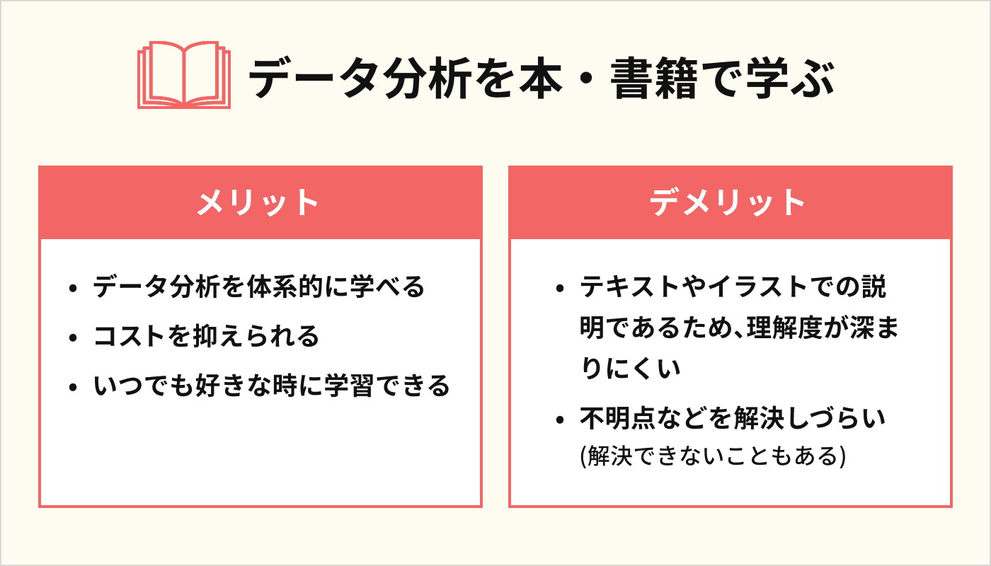 データ分析を本・書籍で学ぶ