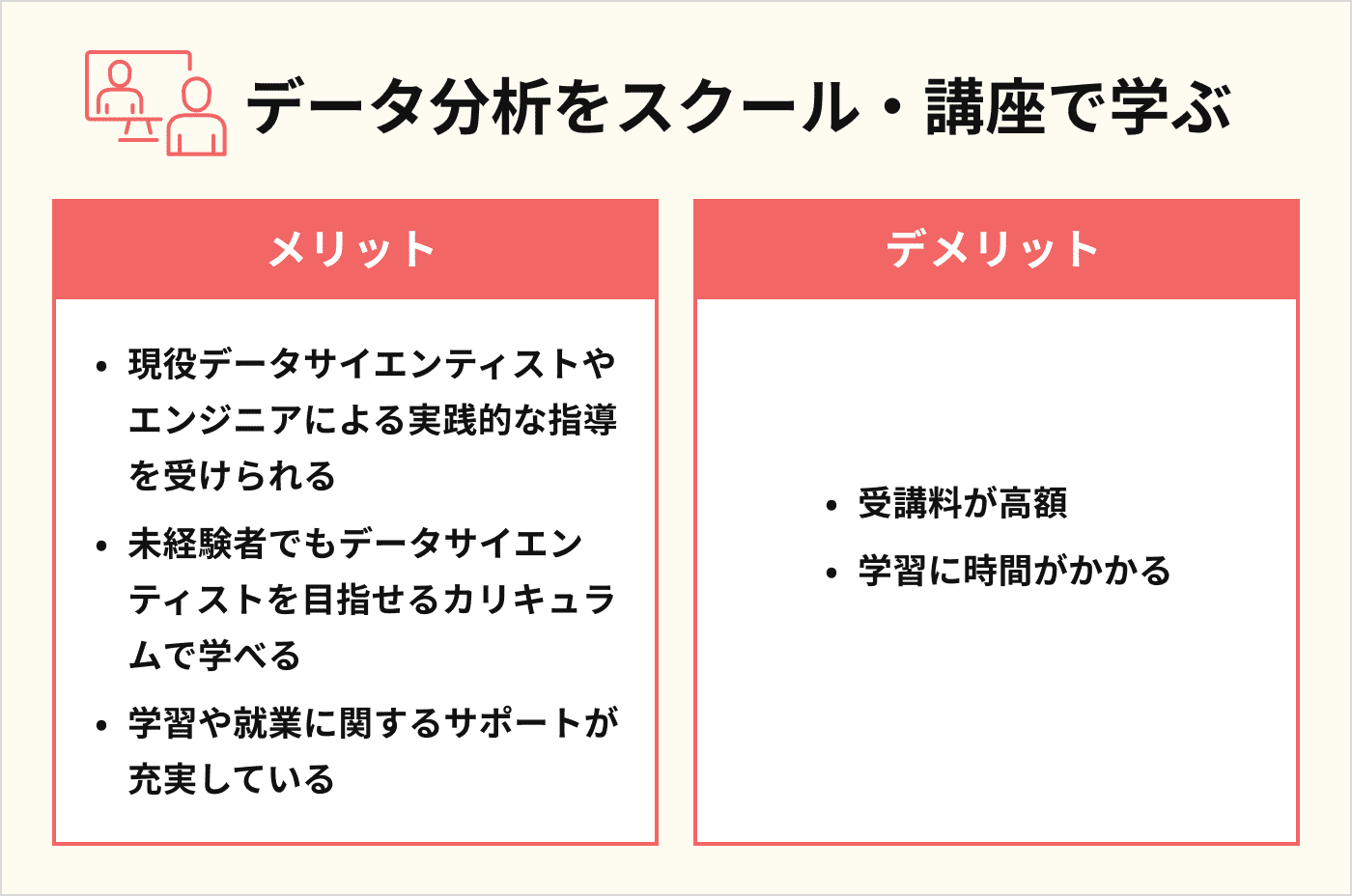 データ分析をスクール・講座で学ぶ