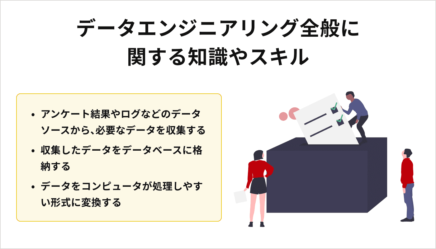 データエンジニアリング全般に 関する知識やスキル