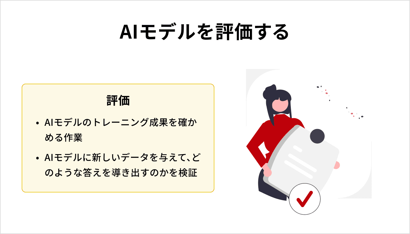 AIモデルを評価する