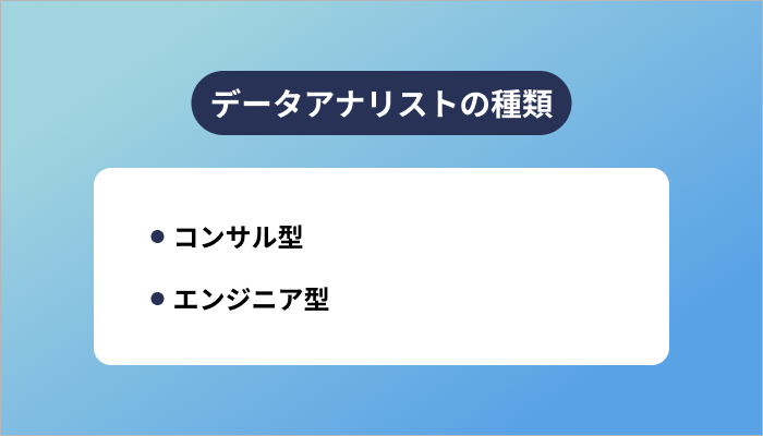 データアナリストの種類
