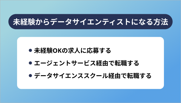 20代未経験からデータサイエンティストになる3つの方法