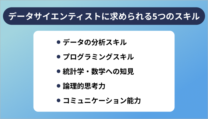 データサイエンティストに求められる5つのスキル
