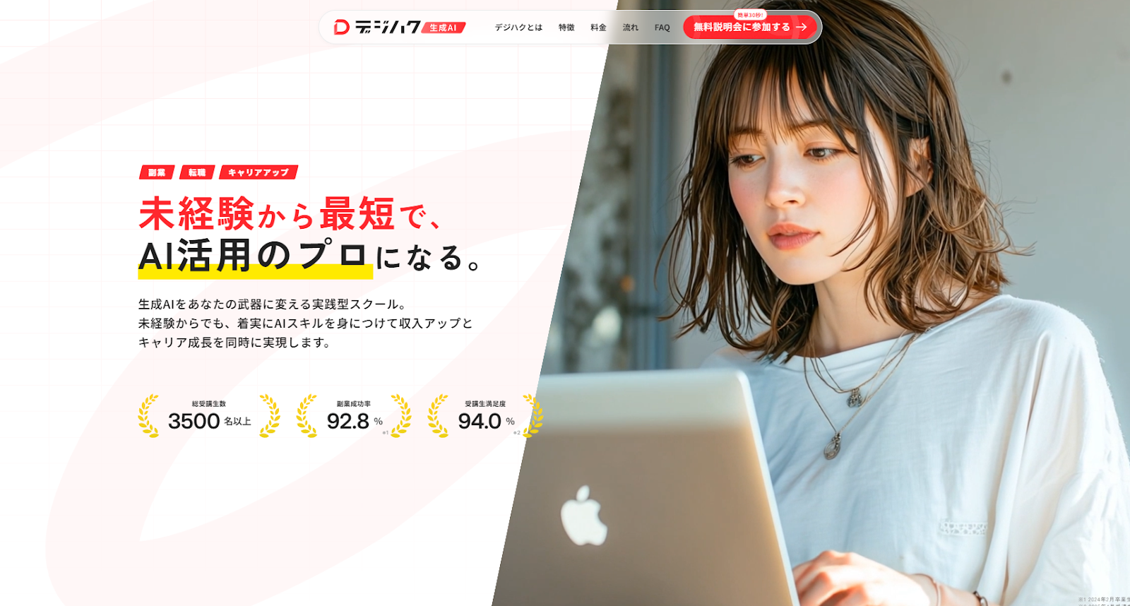 デジハク生成AI