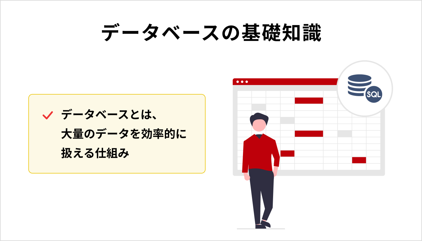 データベースの基礎知識
