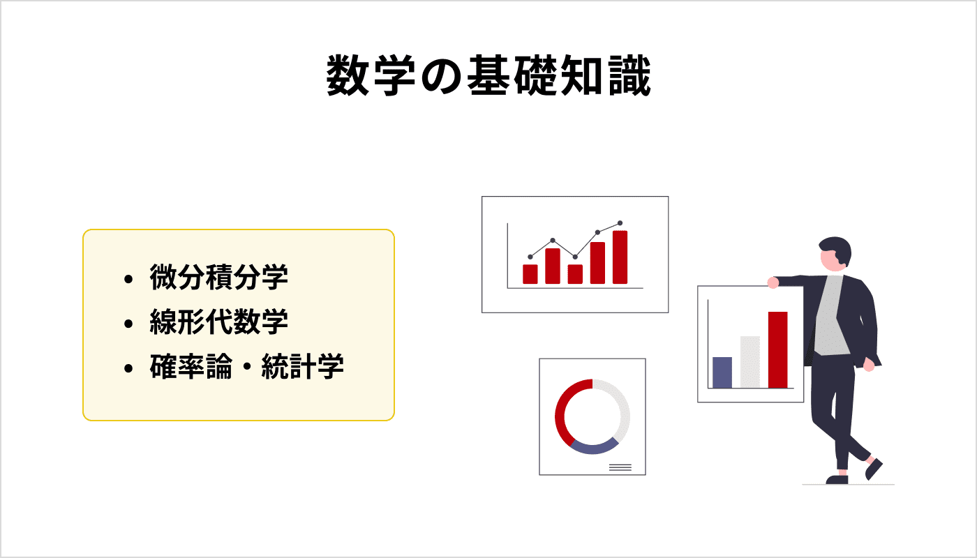 数学の基礎知識
