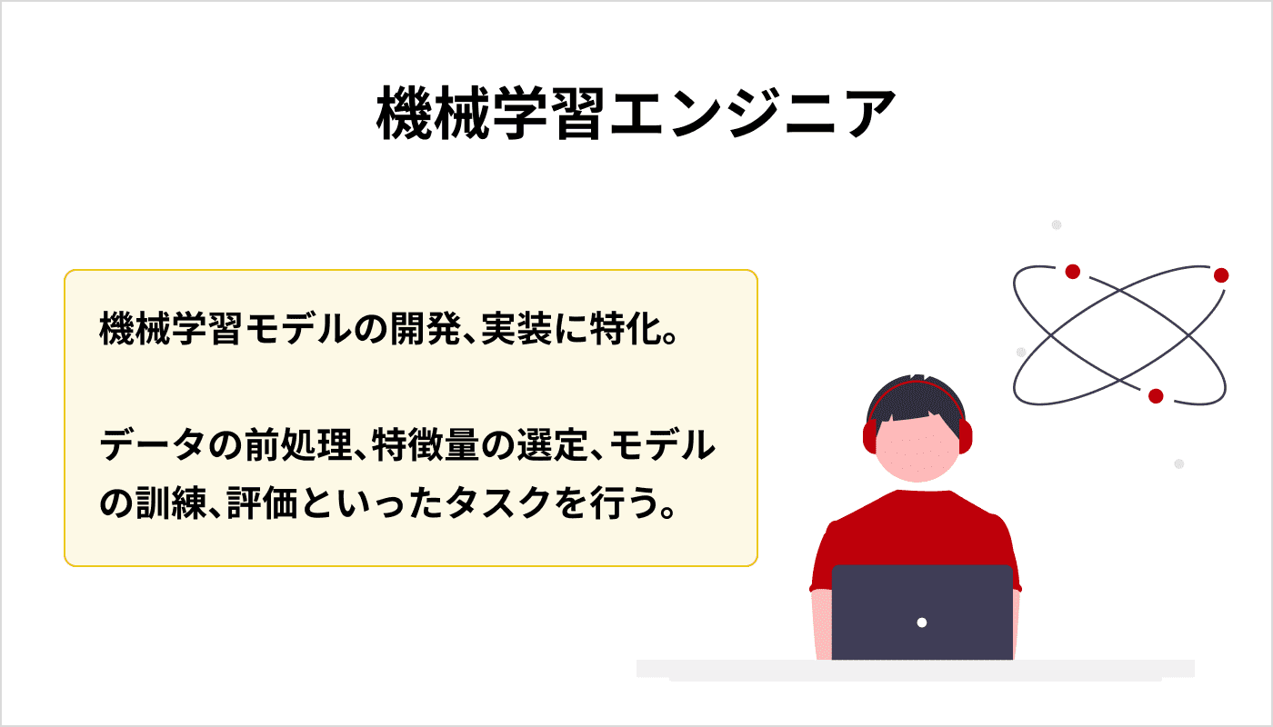 機械学習エンジニア