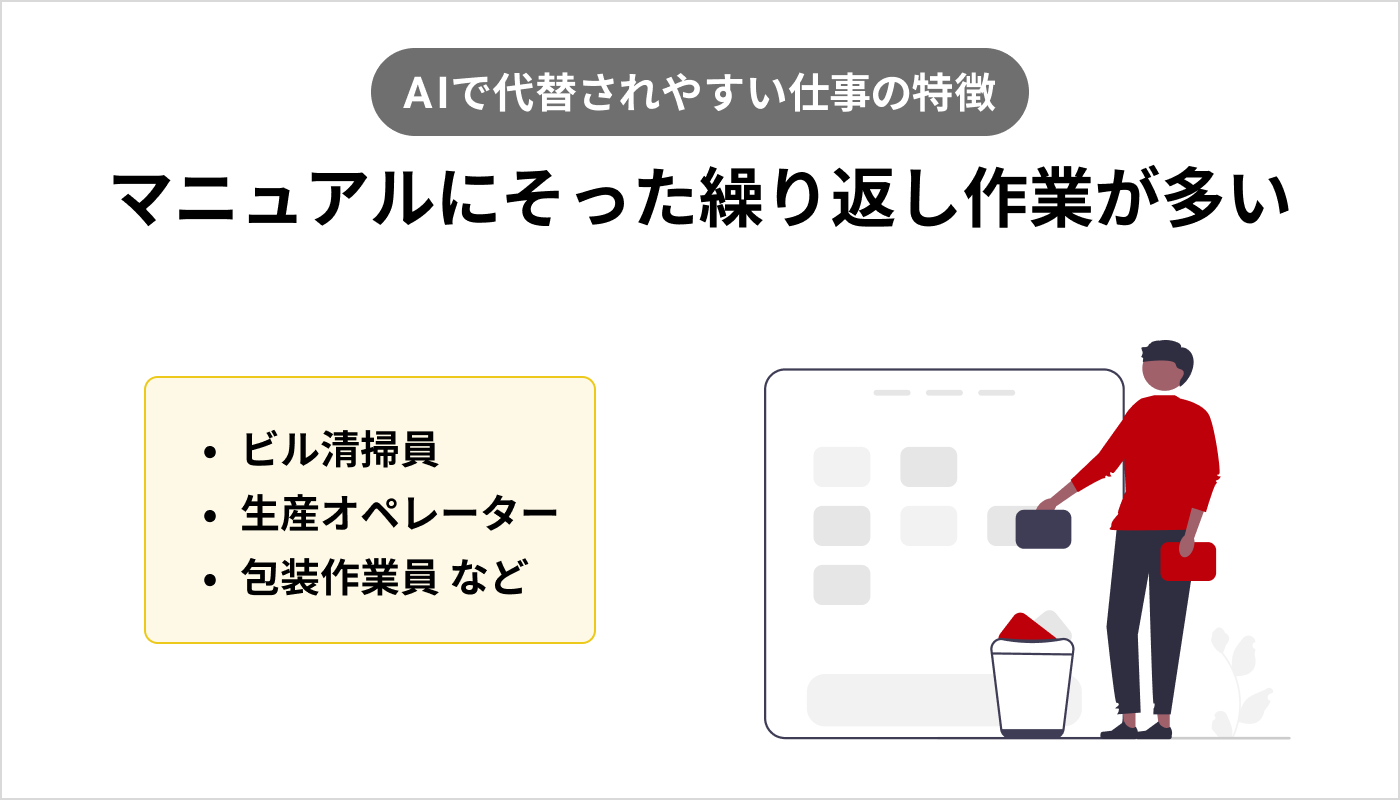 マニュアルにそった繰り返し作業が多い