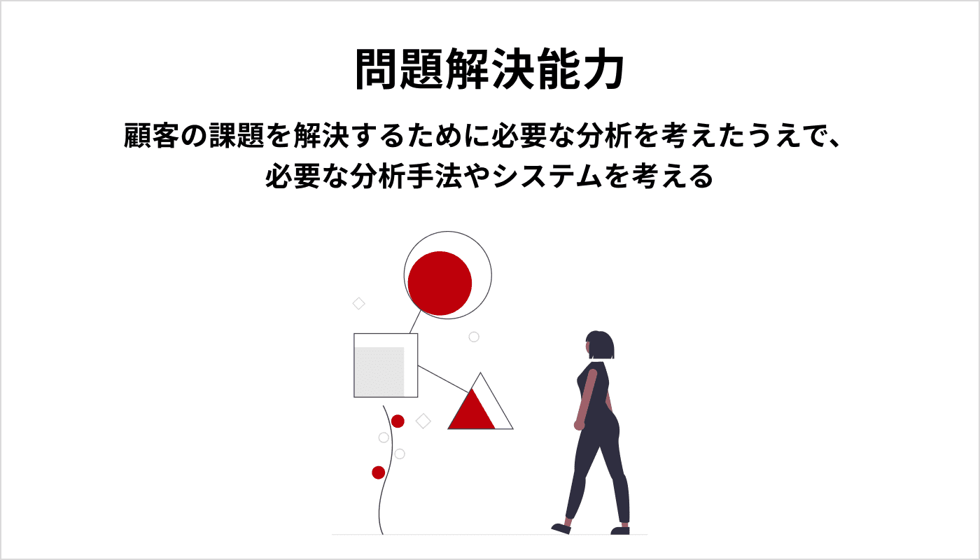 問題解決能力