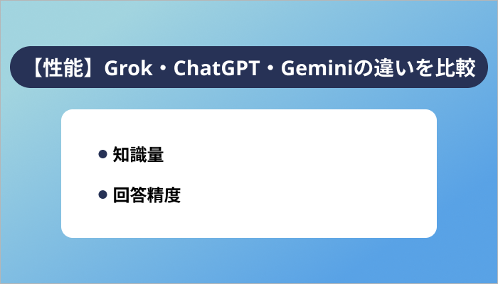 【性能】Grok・ChatGPT・Geminiの違いを比較
