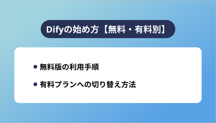 Difyの始め方【無料・有料別】
