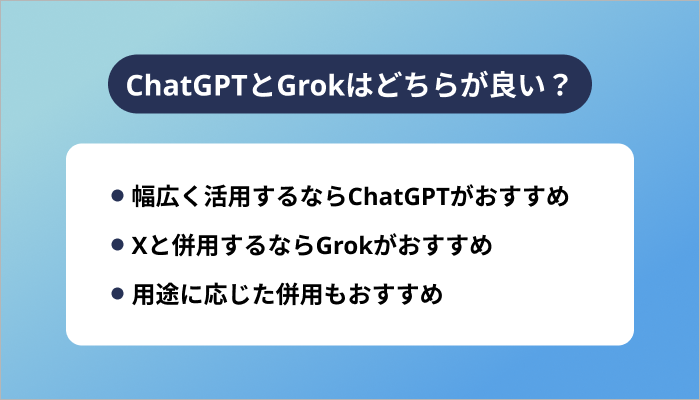 ChatGPTとGrokはどちらが良い？