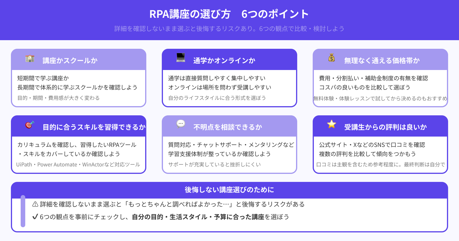 RPA講座を選ぶ6つのポイント