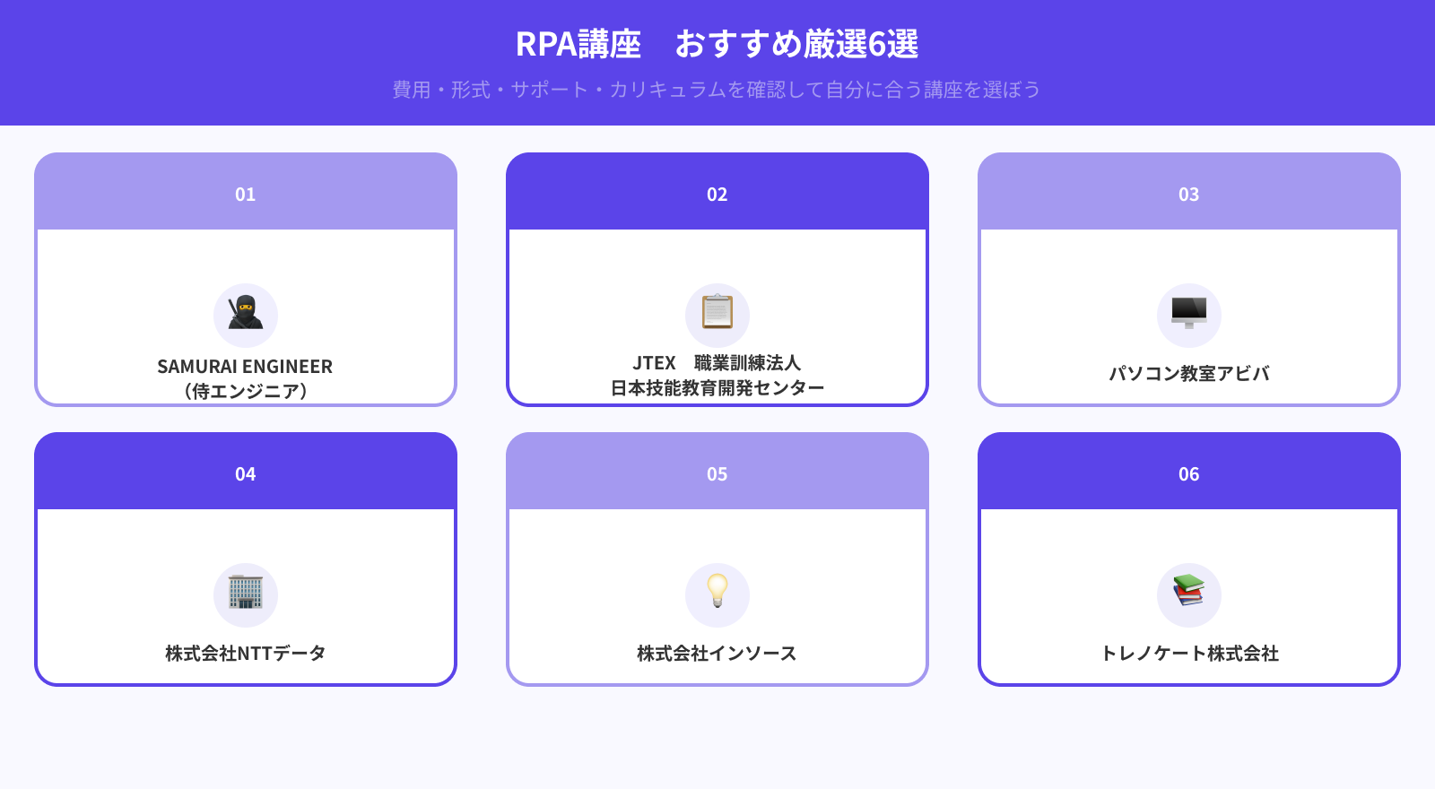 RPA講座おすすめ6選