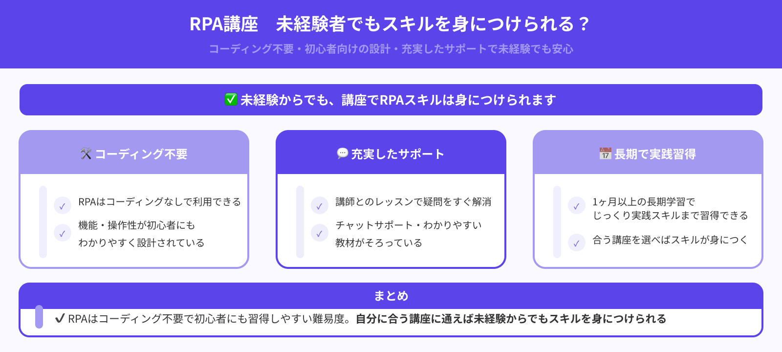 未経験から講座でRPAのスキルは身につけられる？