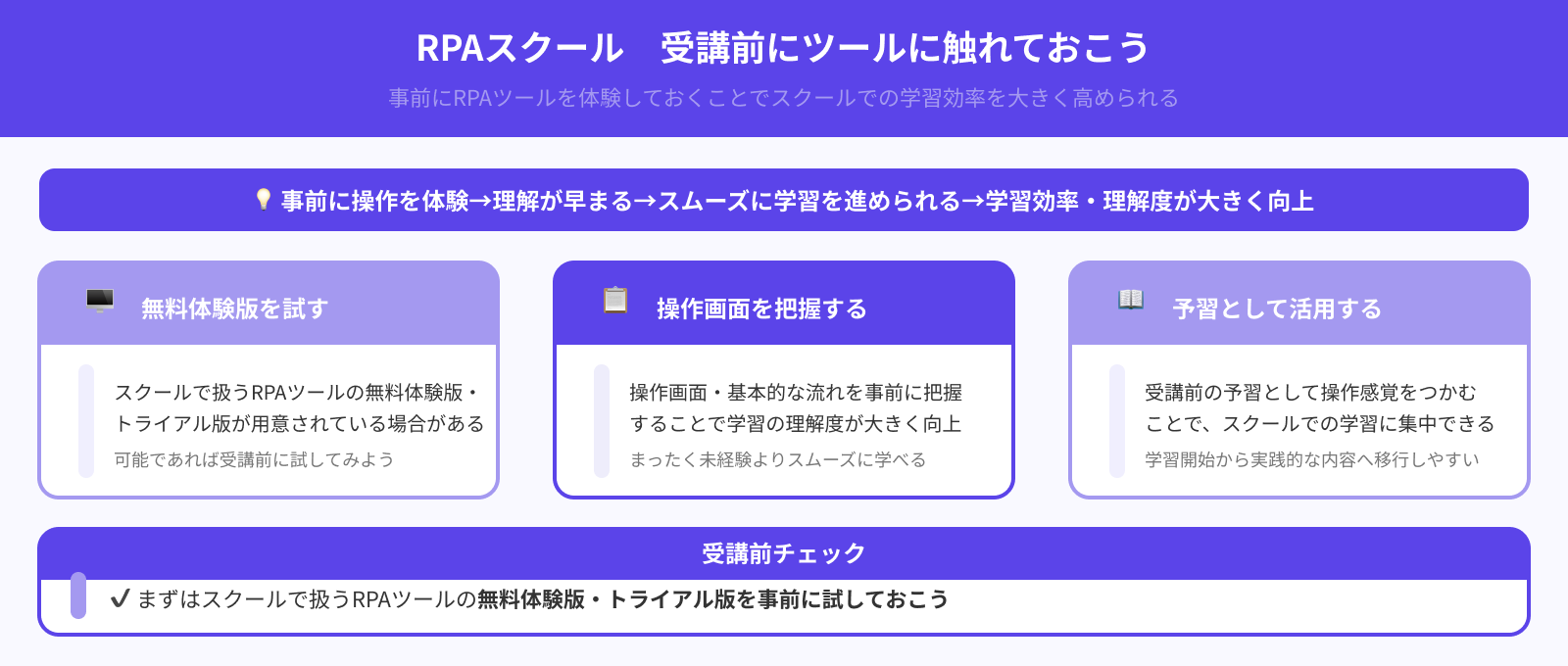 受講前にRPAツールに触れておく