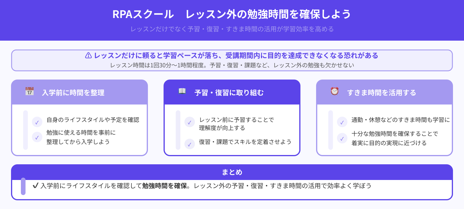 レッスン外での勉強時間を確保しておく
