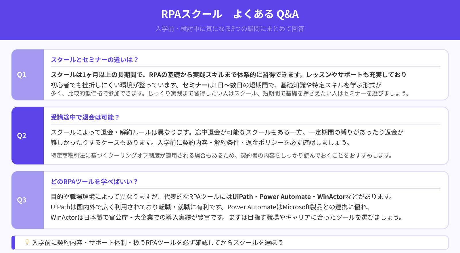 RPAスクールへ通う際によく抱く疑問