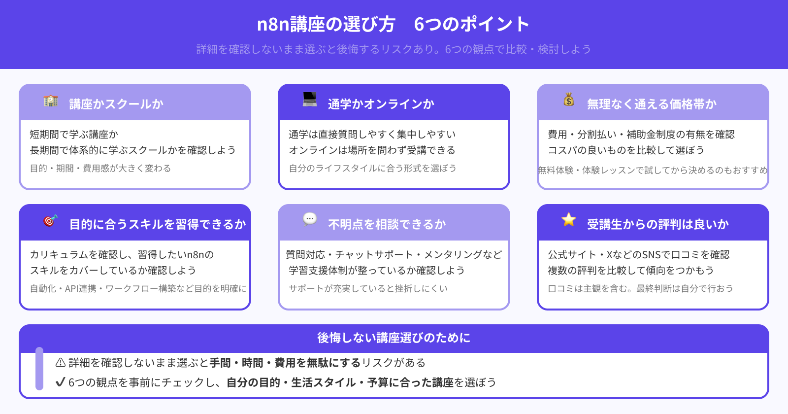n8n講座を選ぶ6つのポイント