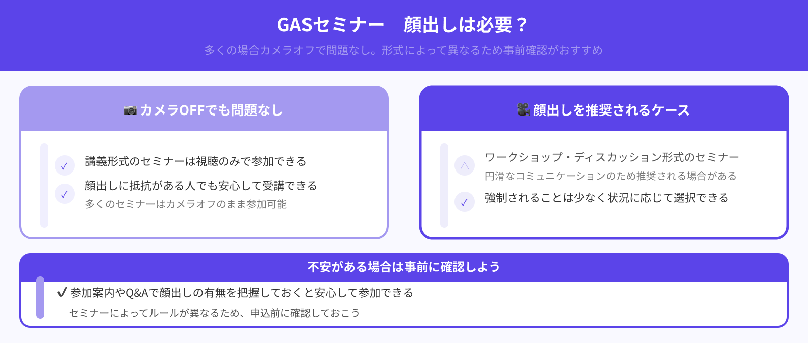 オンライン参加時は顔出しが必要？